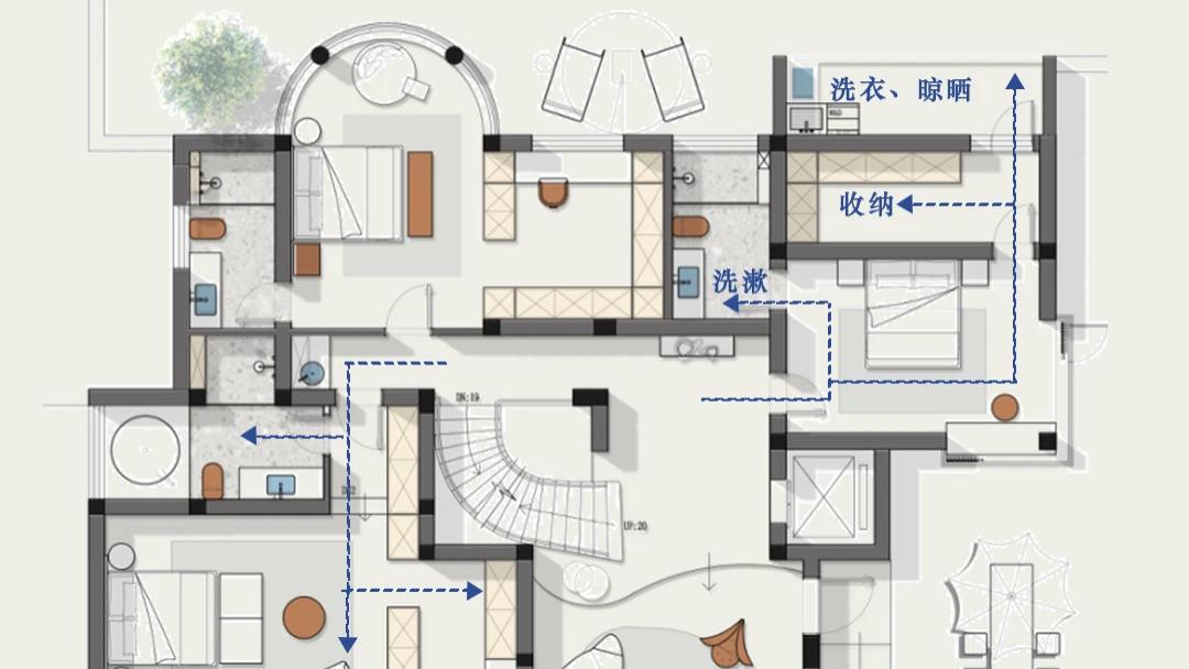 境影: 拒绝动线混乱！装修设计避坑，从合理动线开始