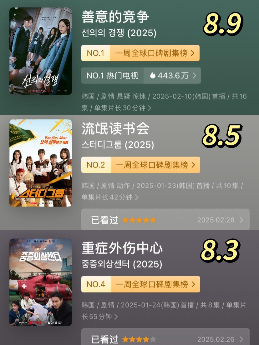 近期最佳韩剧‼️直接封神‼️剧荒的追起来！