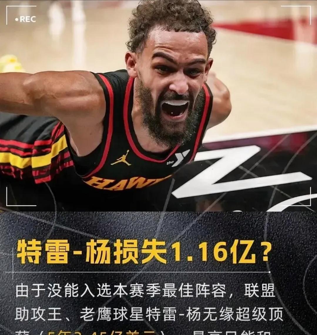 痛失1.16亿美元，特雷-杨真的是太冤了！

作为本赛季联盟助攻王，特雷-杨本赛