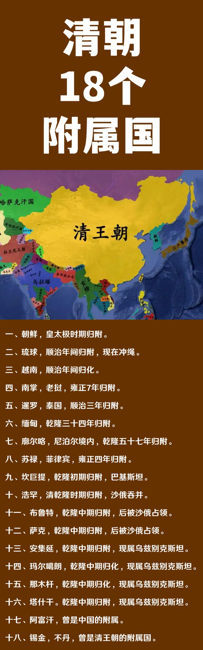 清朝巅峰时期的藩属国有多少个？ 

清朝的巅峰时期通常指康熙、雍正、乾隆三朝（约