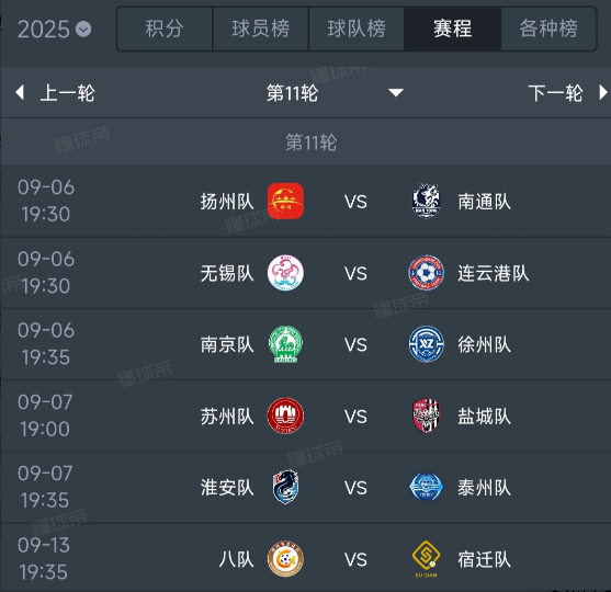 本周末苏超最激烈的比赛，今晚三场大家怎么看？

扬州VS南通，基本南哥赢。

无