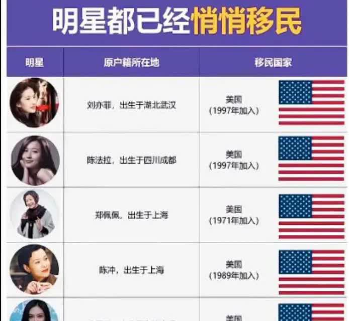 女神竟然是美国人