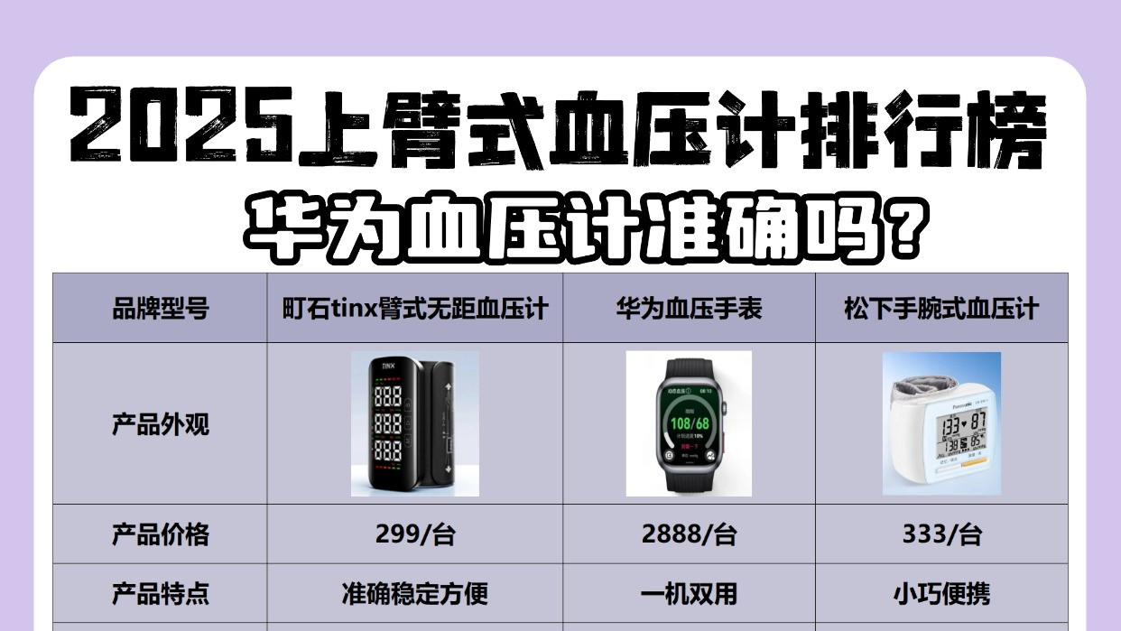 家庭电子血压计推荐哪款？华为血压计准确吗？上臂式血压计排行榜