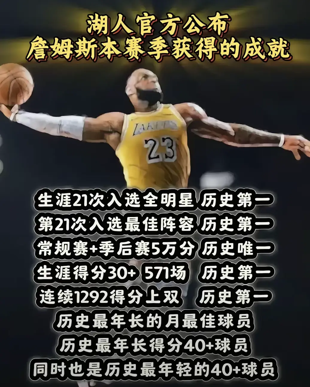 詹姆斯的NBA纪录有人能打破吗？
