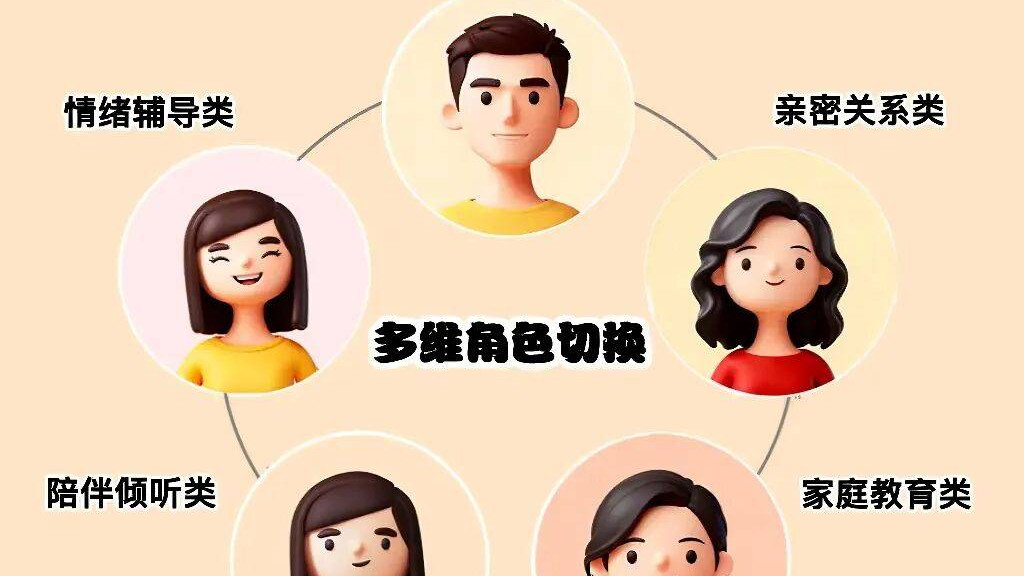 打开手机找“AI心理伙伴”？年轻人悄然兴起新社交，是解压神器还是隔靴搔痒？