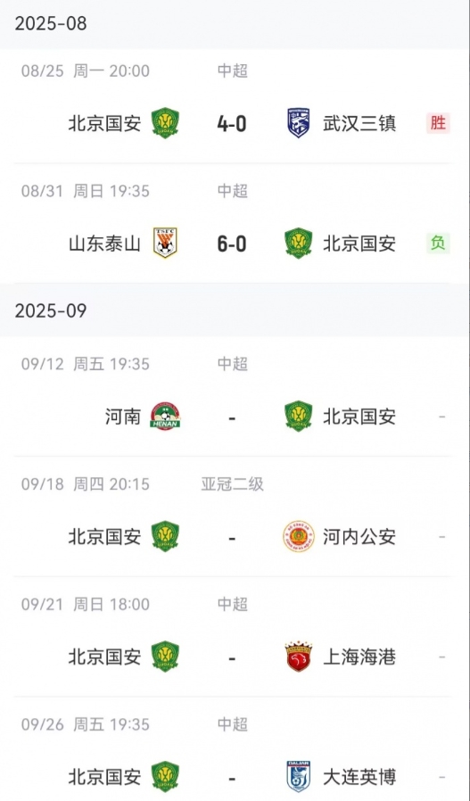 中超第24轮，国安客场0-2不敌河南，遭遇2连败。
此战之后，国安即将在本月18