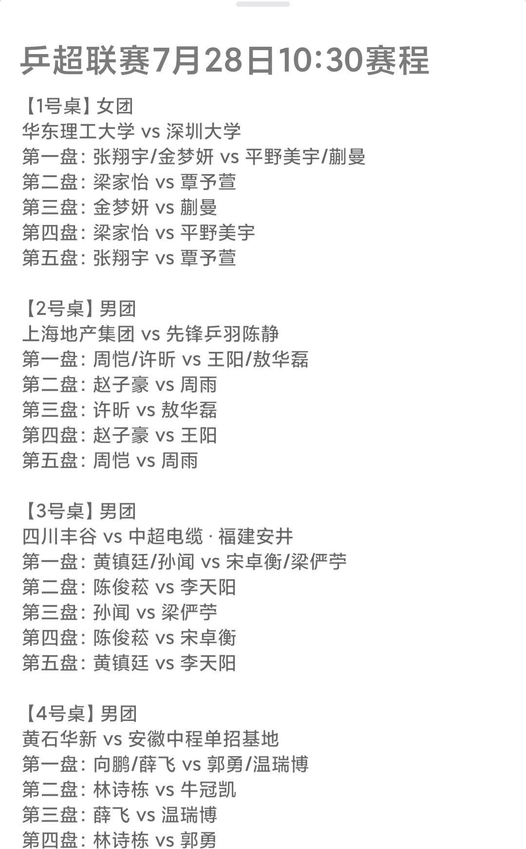 乒超联赛7月28日10:30赛程表