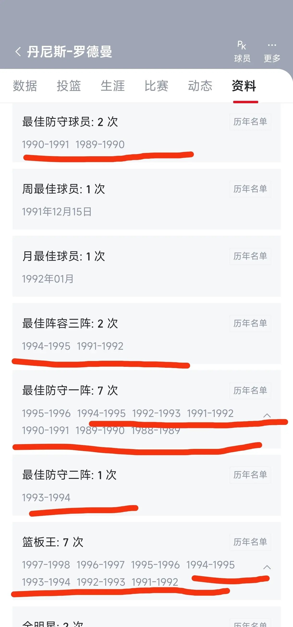 其实詹姆斯说的一点都没有错，当年公牛的罗德曼，乔丹，皮蓬就是三巨头抱团
乔丹退役
