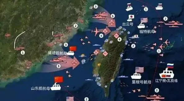 台海冲突美军仅能撑8天？专家分析