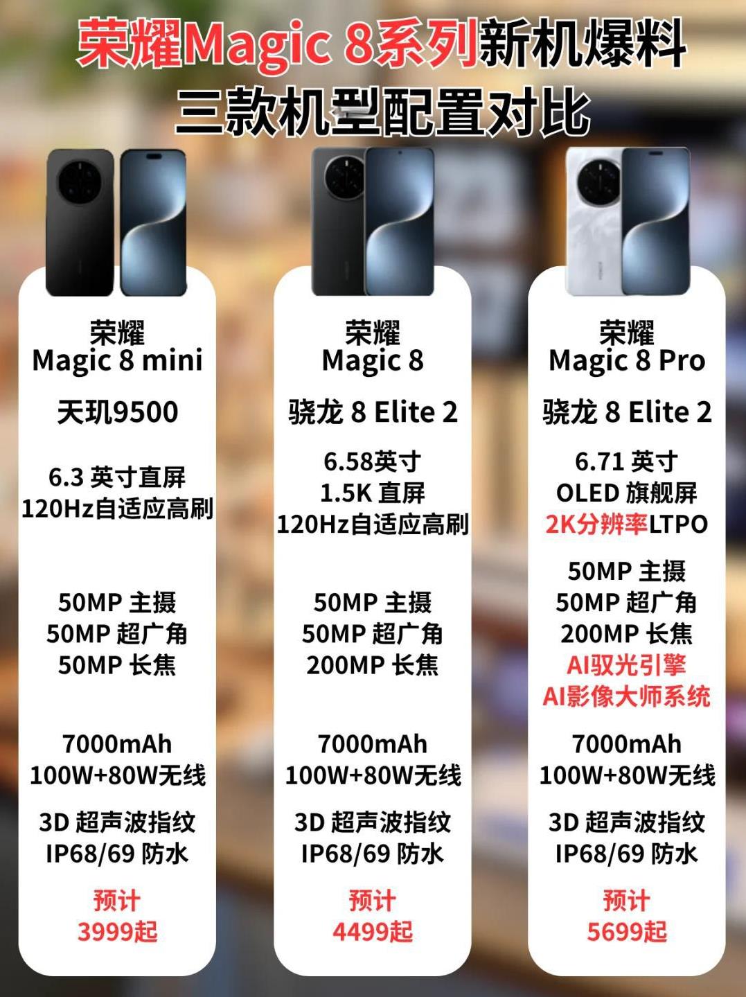 荣耀要出旗舰小屏了，真的没有白等
结合目前爆料的信息，下半年的荣耀Magic8 