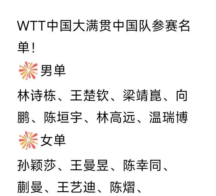 国乒参赛名单！
WTT中国大满贯中国队参赛名单如图所示。
很显然，这个名单不