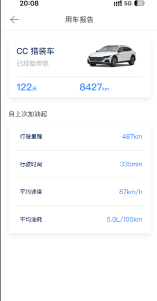 各位CC车主油耗都和我一样吗？

提车至此已经四月余，行驶8427公里，想问下各