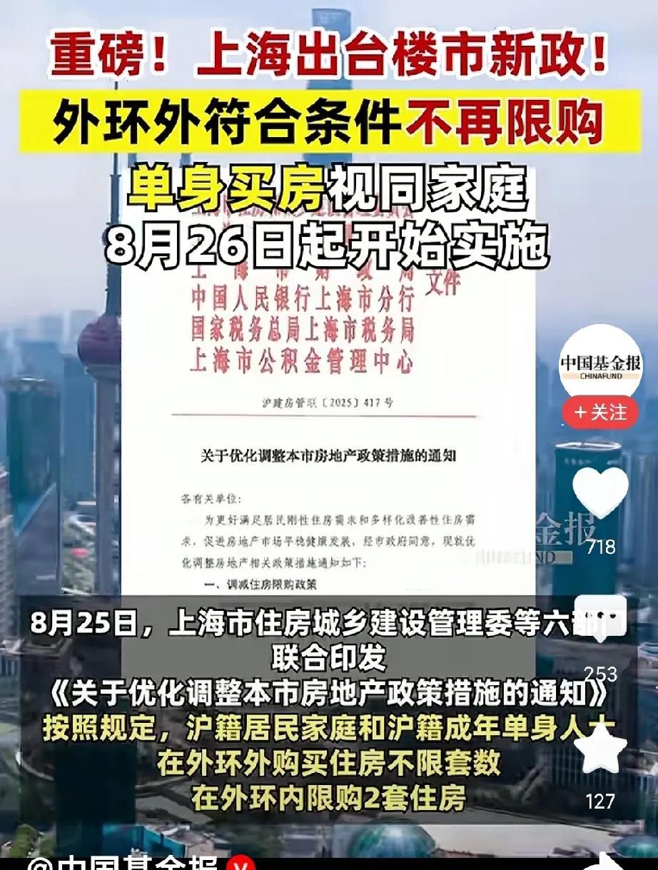 上海外环楼市放开了。
房地产今年的确很低迷，单身接盘，意义不大，该买的都买了，没