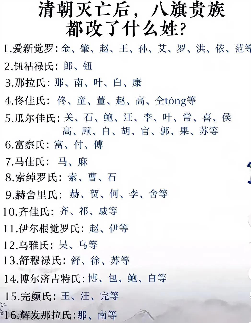 睡你身边的，很可能是满清皇族血脉……
历史告诉我们，行不更名坐不改姓这种做法，是