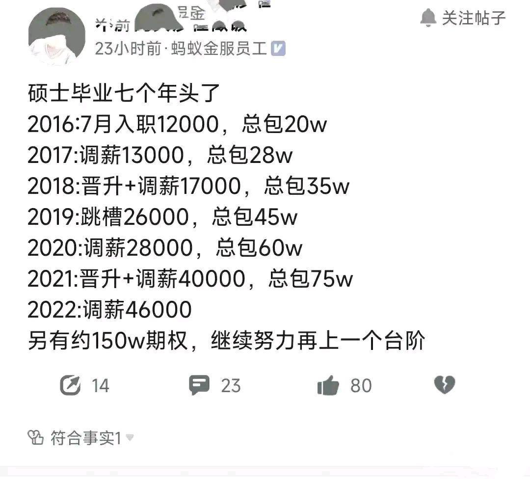 阿里员工7年的工资情况：

2016年，年收入20万

2017年，年收入28万