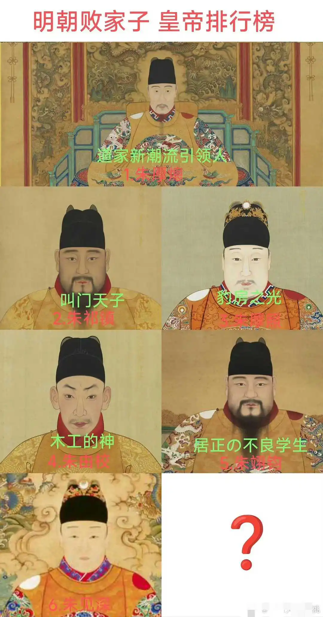明朝败家子皇帝排行榜！
