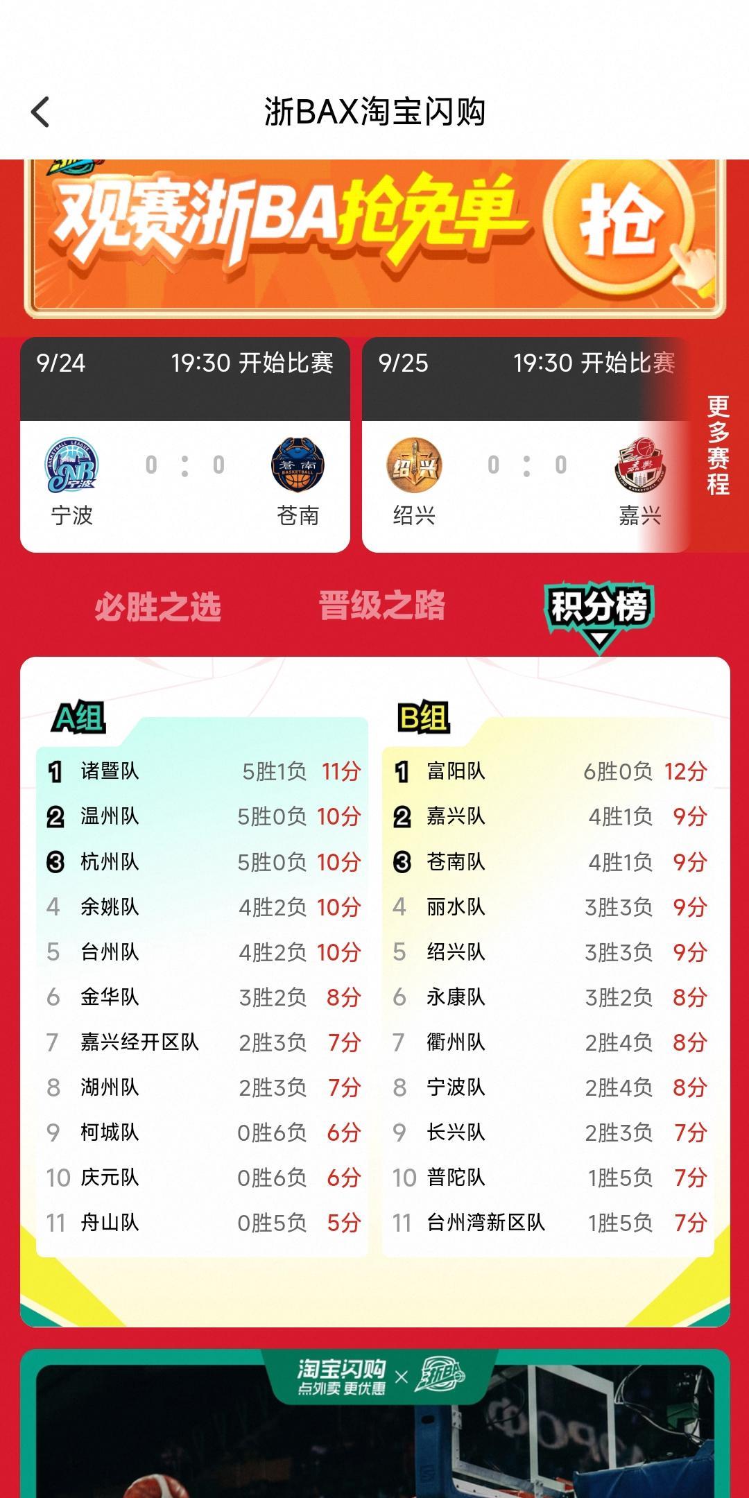 浙BA赛程进入白热化，但有一个现象全网关注，杭州富阳竟然一波六连胜独占B组榜首