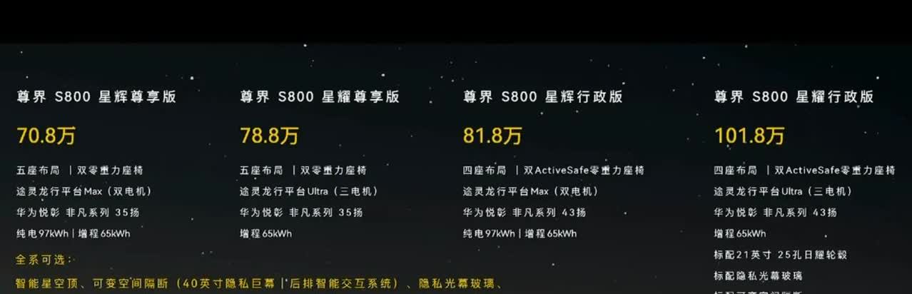 爆了！绝对要卖爆了！
华为尊届S800起售价70.8万，顶配也只要101.8万