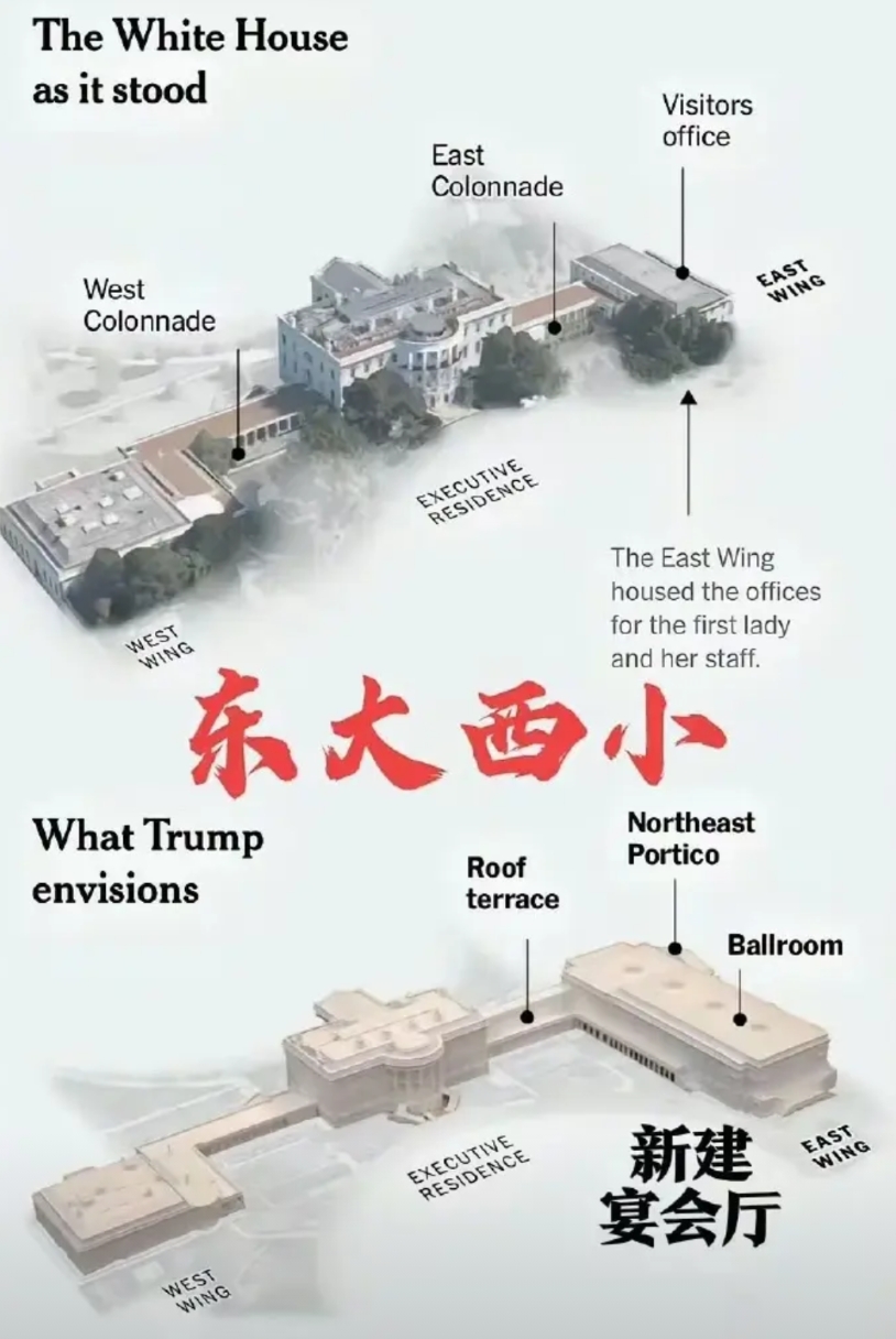 美国的风水师，估计把特朗普给忽悠了，白宫的位置朝向和我们的传统风水学不一样，白宫