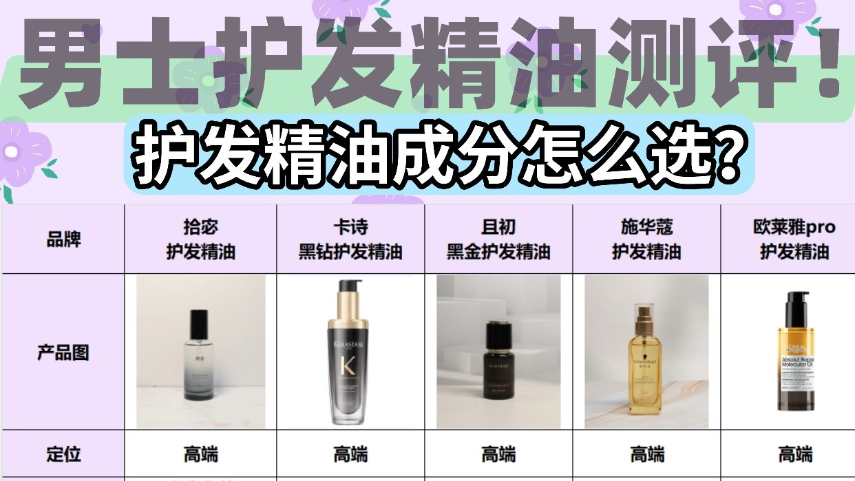护发精油如何选择？医生建议买的精油！看看验配师怎么说