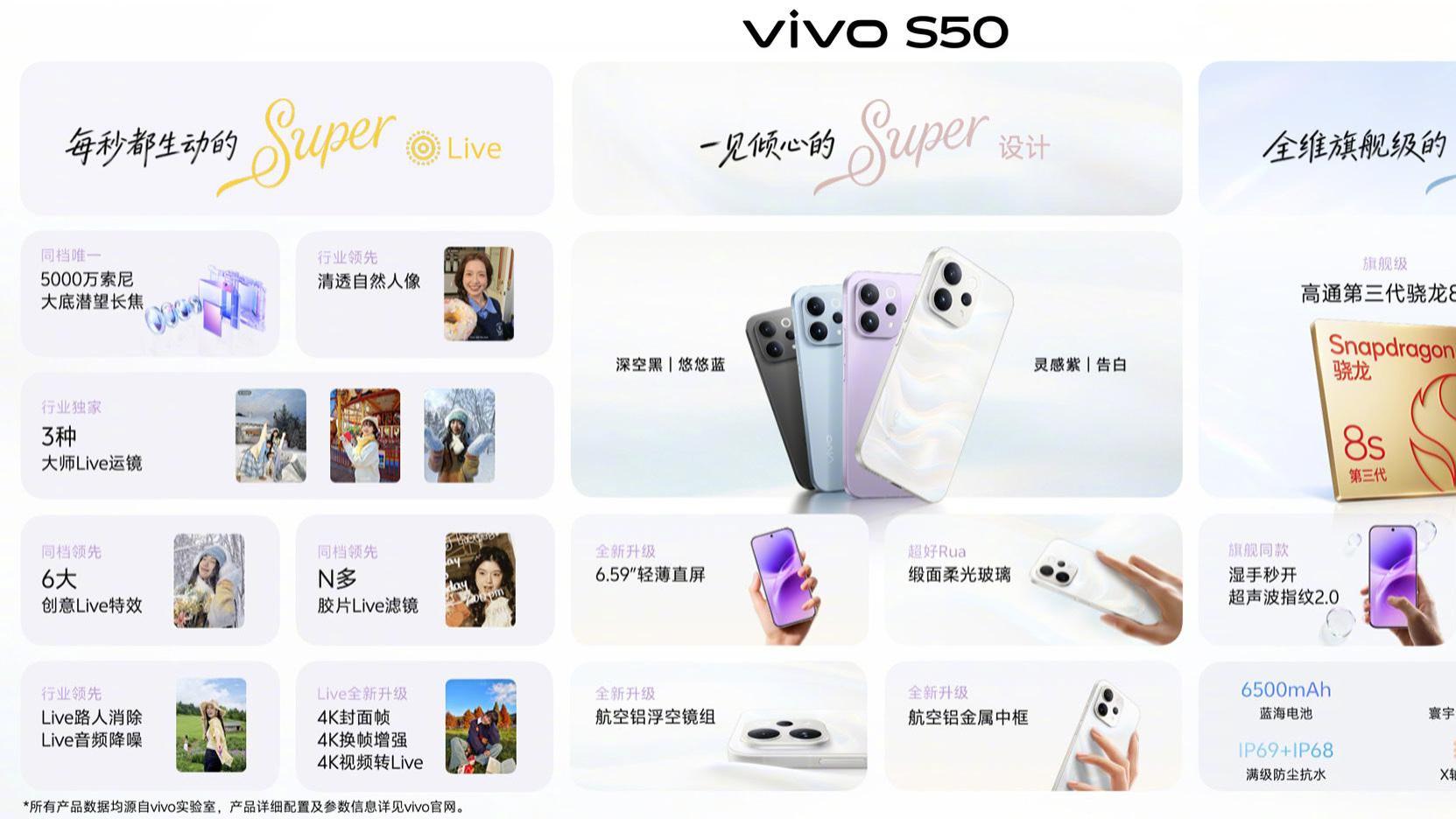 年轻人的第一台“Live神器”：vivo S50系列深度体验报告