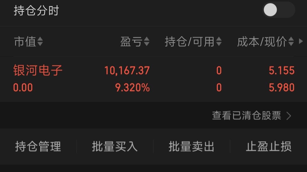 12月4日，休息一天。