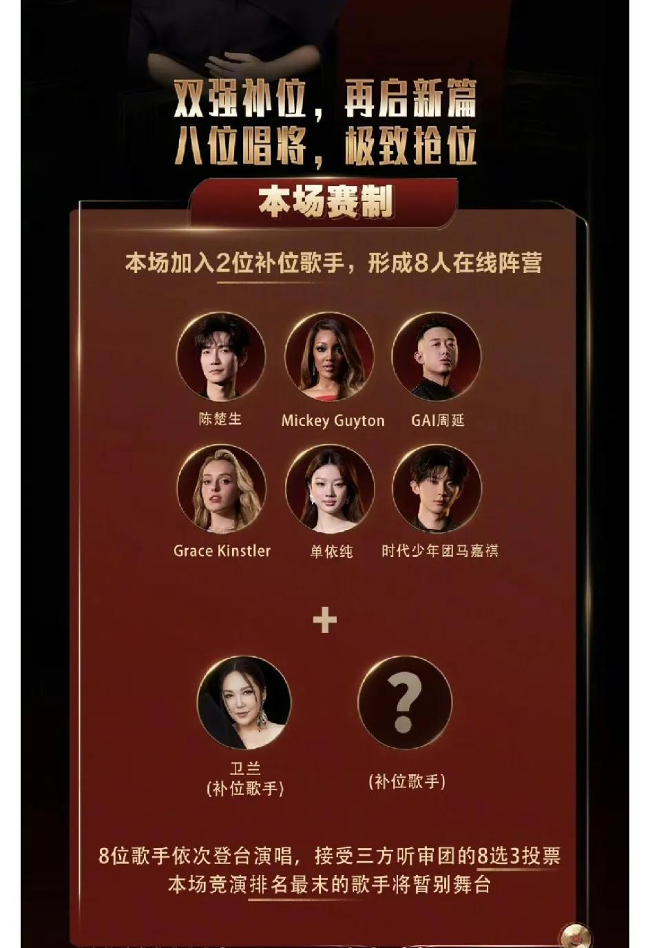 《歌手2025》第四场，这个赛制有点意思啊，是不是隐藏了点什么奥秘？
双补位8名