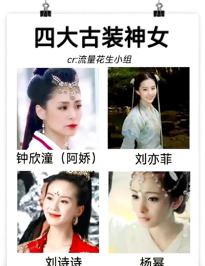 家人们，听说网友票选出内娱四大古装神女，阿娇、刘亦菲、刘诗诗、杨幂成功“封神”！