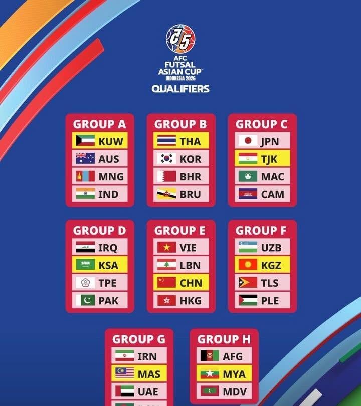 2026年亚洲五人制足球锦标赛预选赛今天开始.
