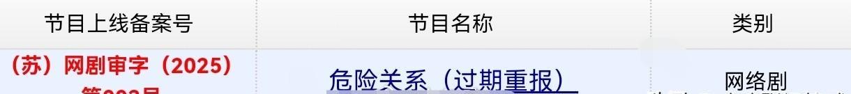 两部新剧过审下证：1.孙俪、吴慷仁《危险关系》（执迷）。
这剧的前景堪忧，虽然孙