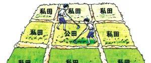 鲁国初税亩：春秋时期的税收与土地管理
鲁国，作为春秋时期的重要诸侯国之一，其政治
