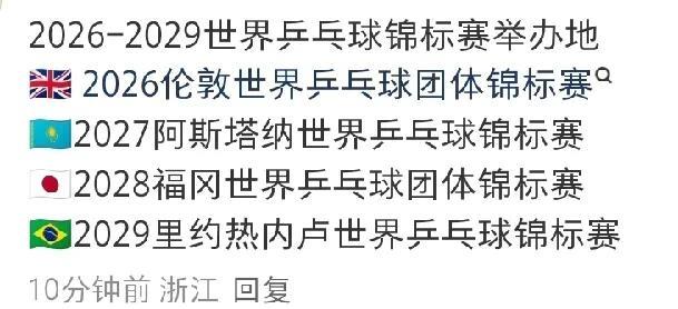 2026年-2029年世乒赛举办地出来了！
想不通我们到底输在了哪里？
放眼中国