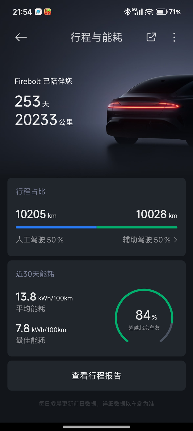 车载app有广告了
今天充电启动车机b站 有开屏广告了 ，有点被恶心了，有种不好