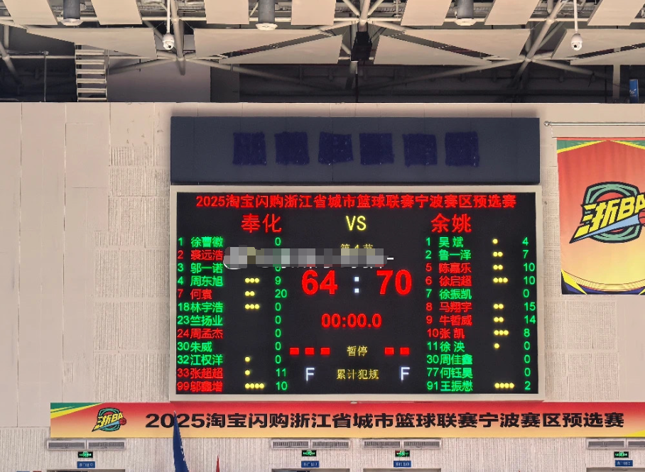 “浙BA”余姚队在宁波赛区预选赛决赛中战胜奉化队以全胜战绩成为“浙BA”宁波赛区