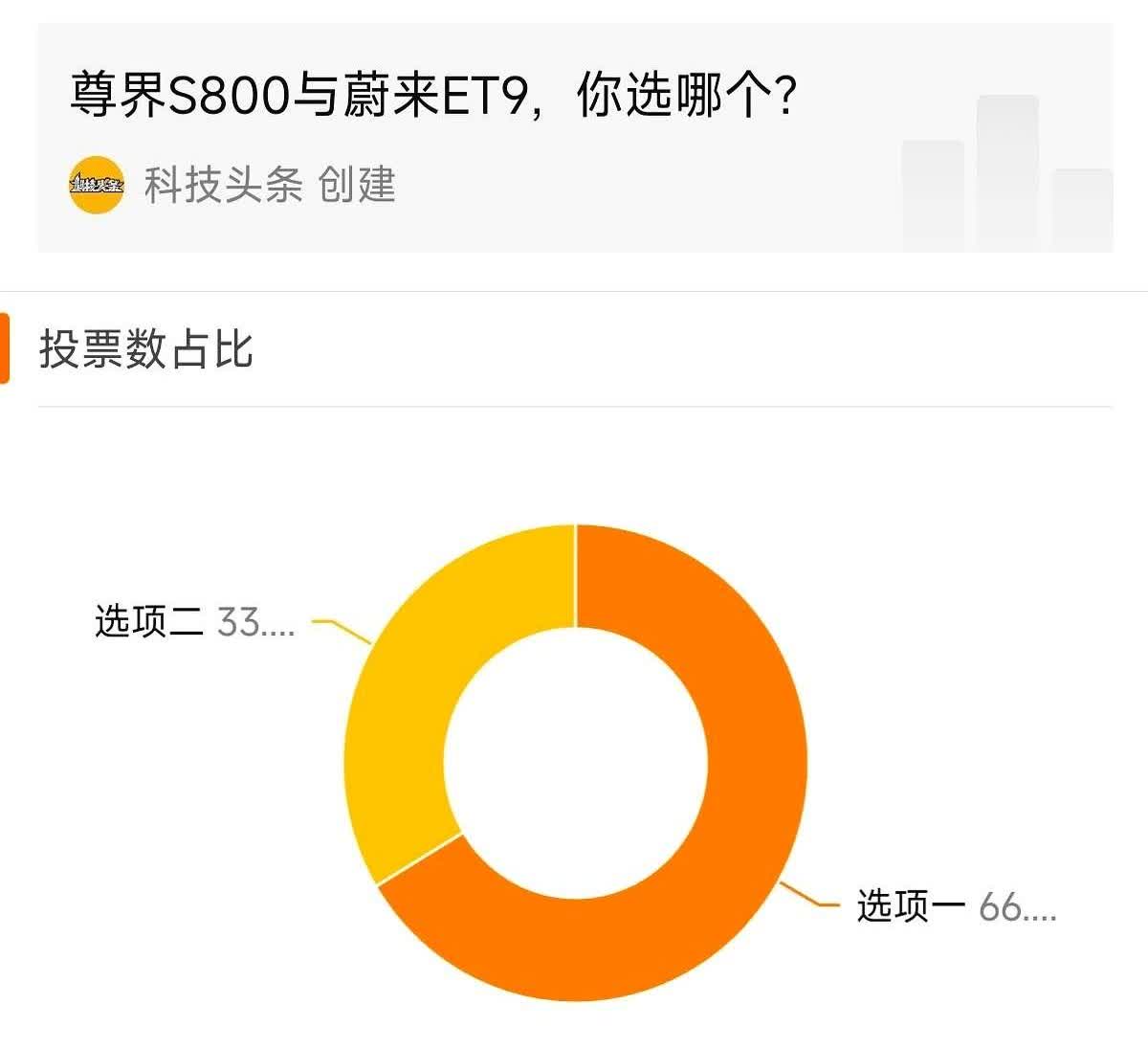 李斌在蔚来沟通会上谈尊界S800：