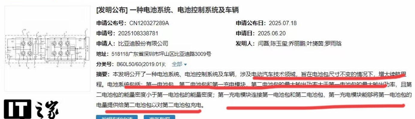 比亚迪：“兄弟们，新技术来了！大家快点抄起来了！”
友商：“抄啥抄呀？你都没量产