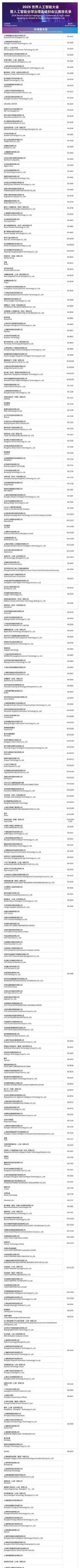 上海最近举办了全球人工智能大会，感觉和自己生活还挺近，比如有很多上市公司都去了，