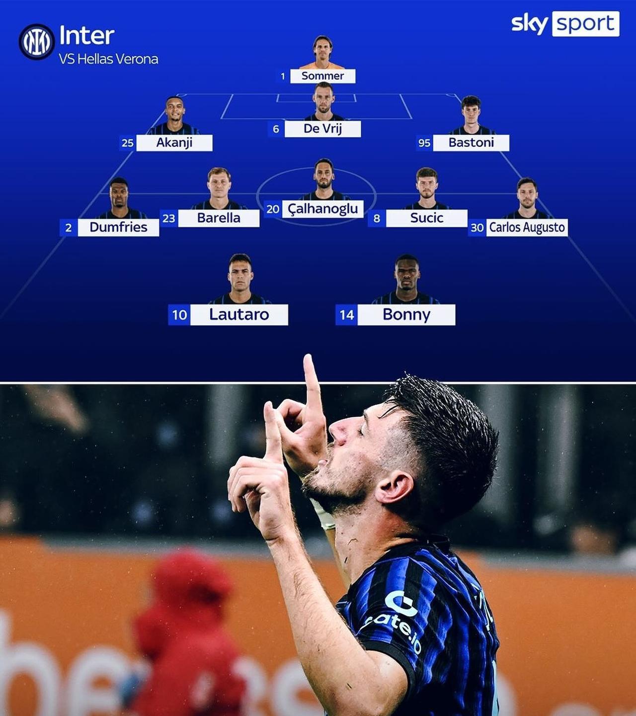 #国际米兰# #意甲# #国米#