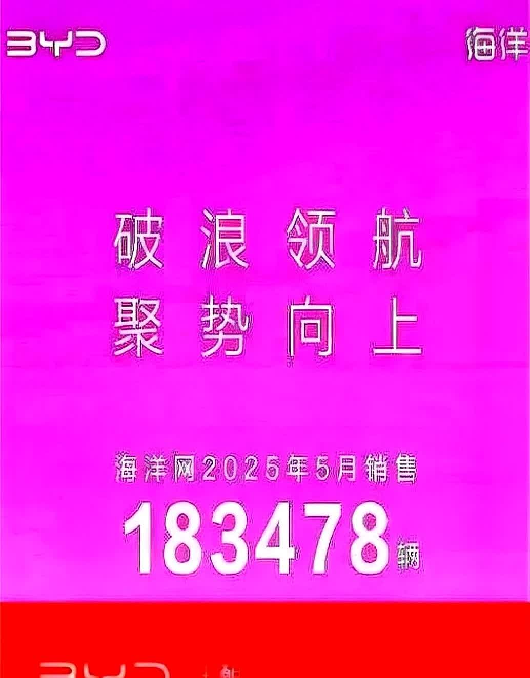 谣言已经不攻自破，比亚迪彻底失控！

现在一条生产线能顶过去三条用，新车下线