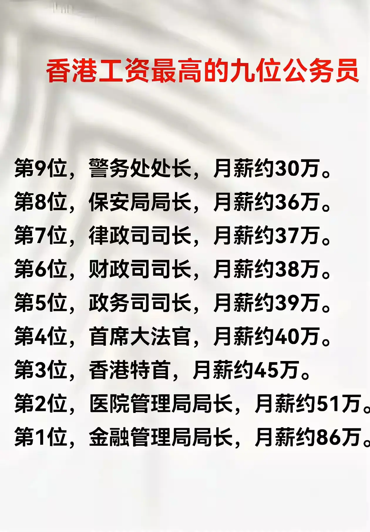 香港公务员的月工资收入

