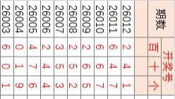 26013期3D，斩杀线测试8