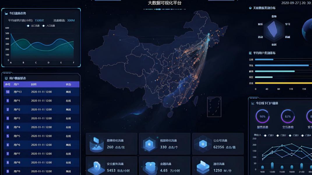 大数据比你更懂你：是便利还是恐怖？
