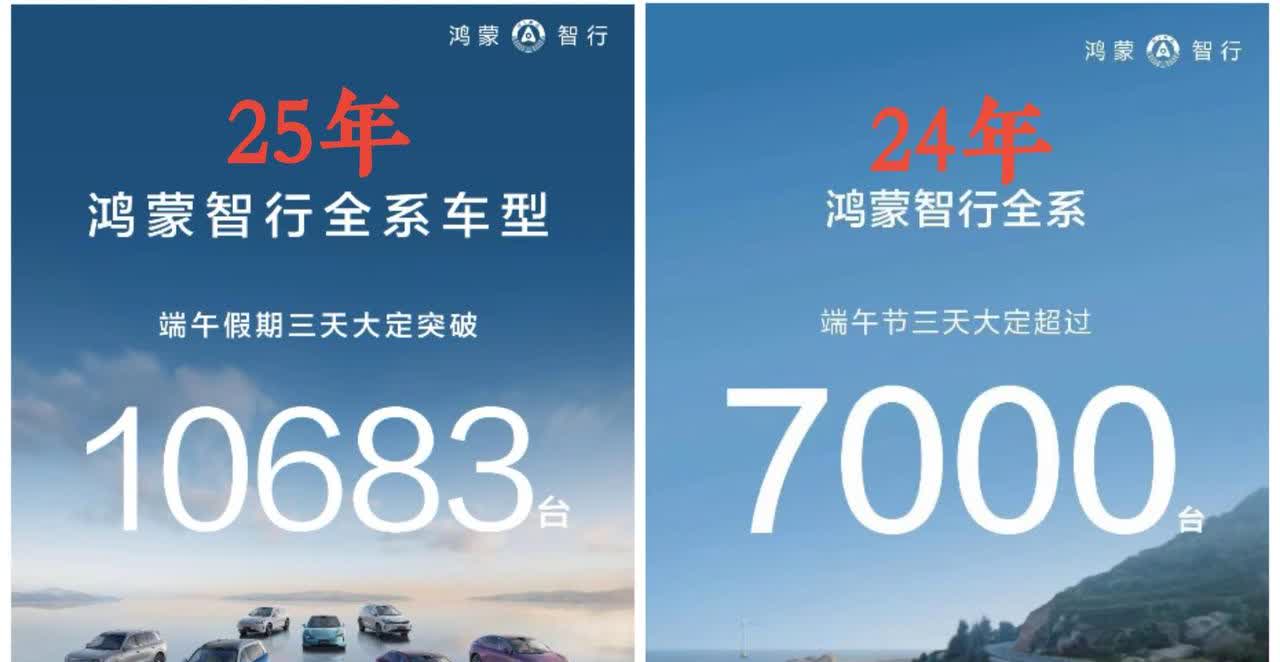 不行了不行了，尊界占了2600，剩下8千，比去年也就增加1千，今年M9M8都还热