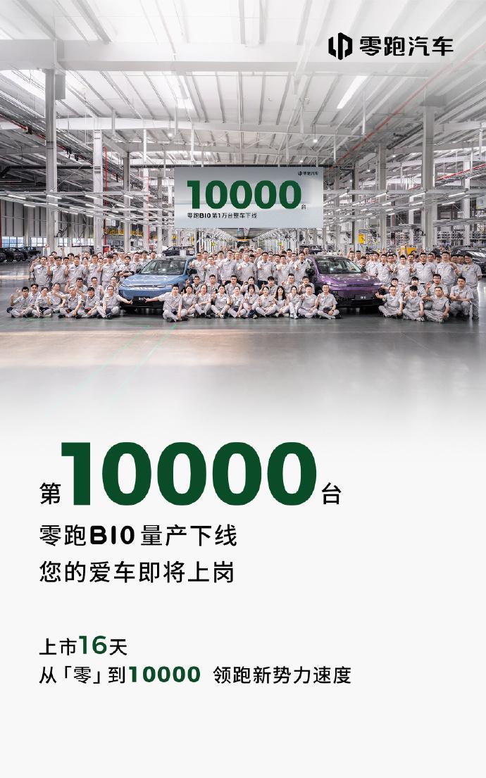 16天就下线1万台！零跑B10也太猛了吧~
不过，12万不到就能买一台8295芯