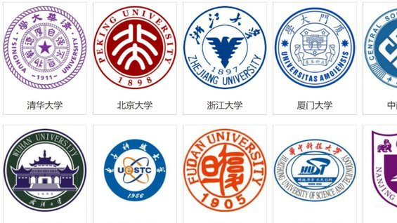 中国农业大学：985高校中的隐藏宝石，为何报考人数逐年下降？