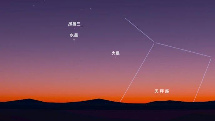 星际探索|10月天象