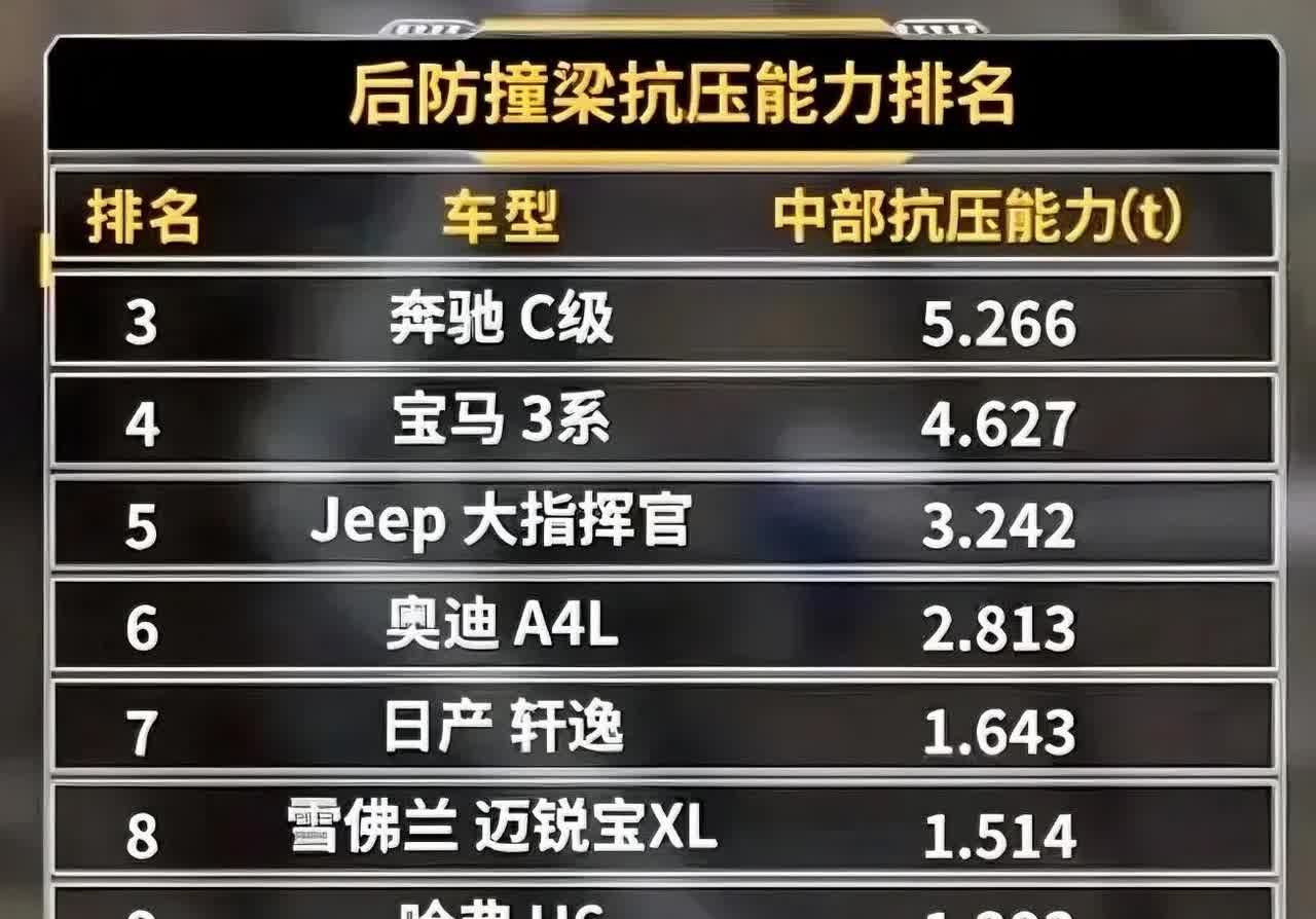 我很纳闷，为何有那么多人抹黑长城呢？论质量，长城若称第二，就没人敢称第一。虽说很