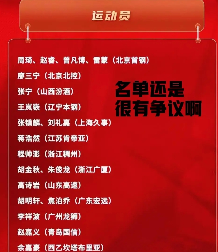 争议还是满满！
中国篮协新公布的男篮名单，不知道是以什么标准来选择球员，看完名单