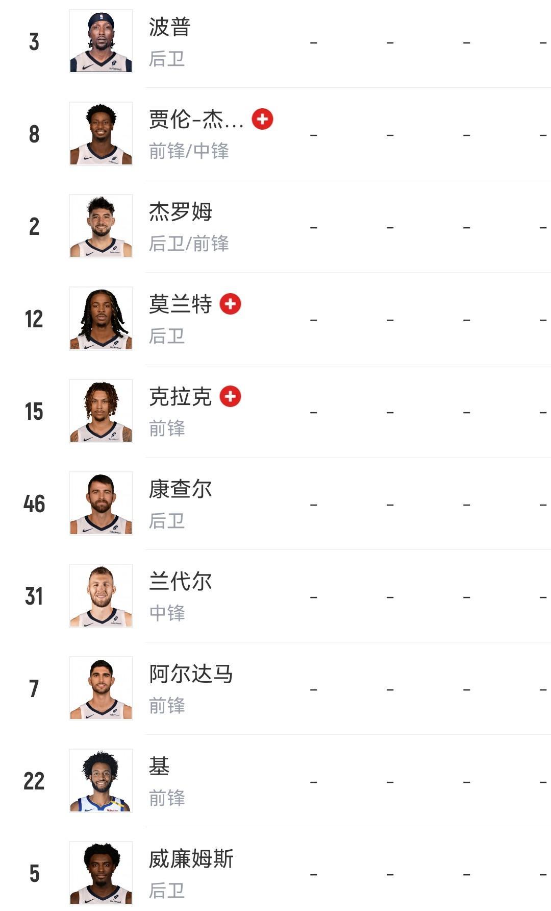 灰熊阵容
莫兰特