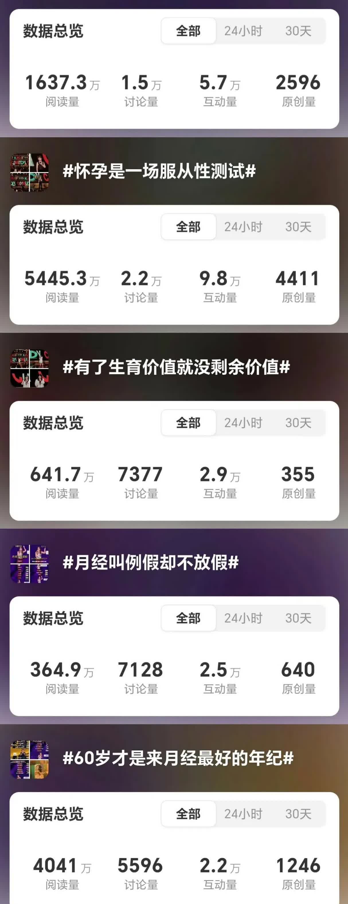 好家伙，某脱口秀节目播出后竟然在新浪微博上造出来那么多条口号热搜！资方、策划、演